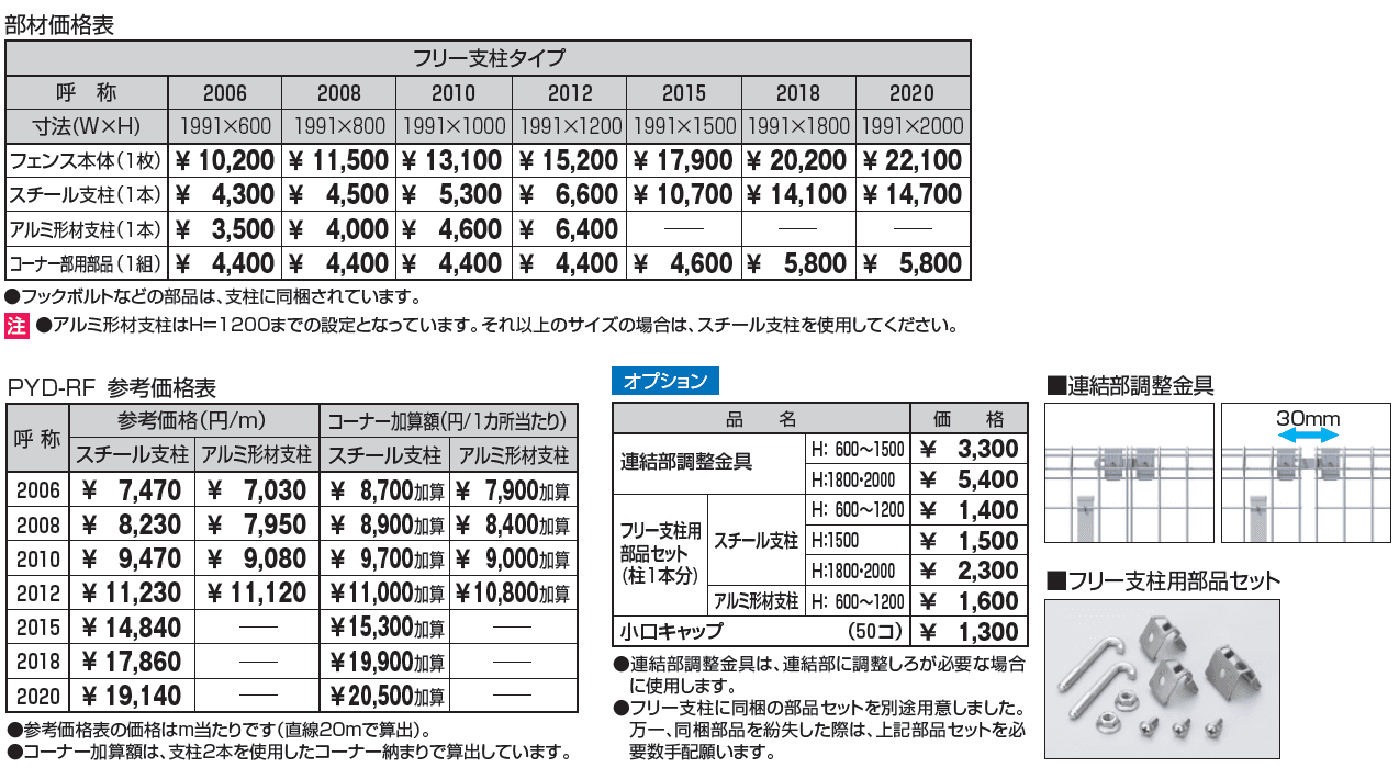 ユメッシュR型フェンス フリー支柱タイプ_価格_1
