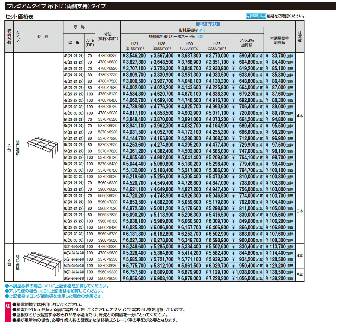 U.スタイル アゼスト プレミアムタイプ 吊下げタイプ(片側支持タイプ・両側支持タイプ)【2024年版】_価格_4
