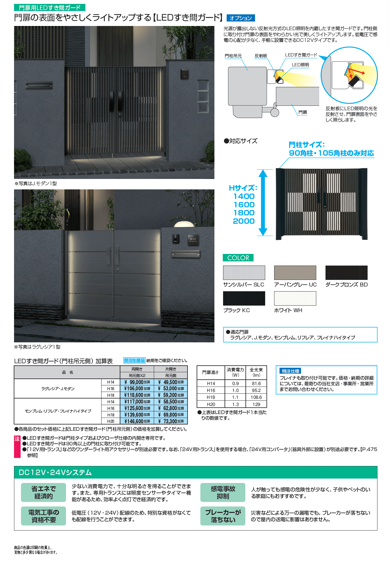 リフレア4型_価格_2