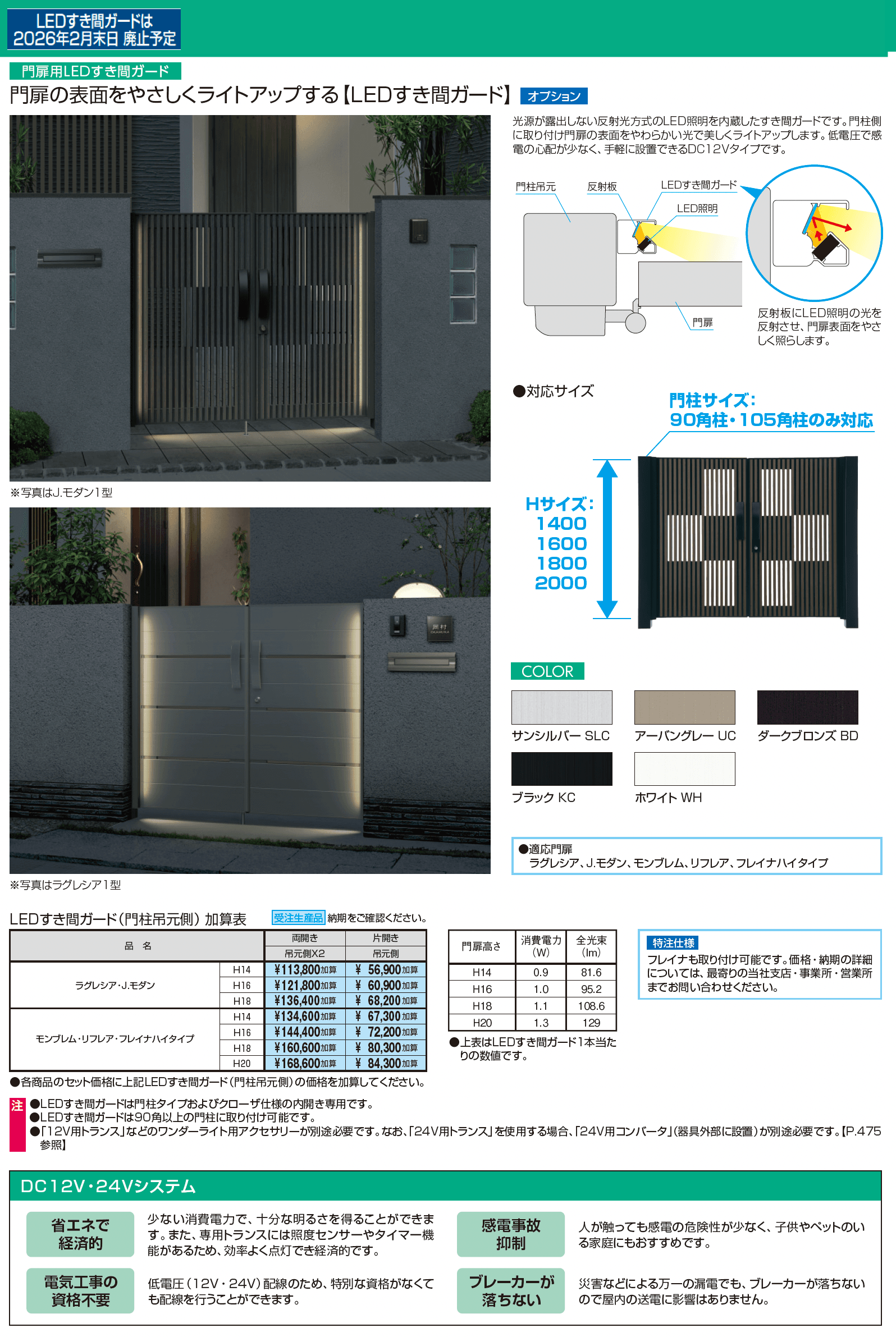アクゾ ラグレシア1型_価格_2