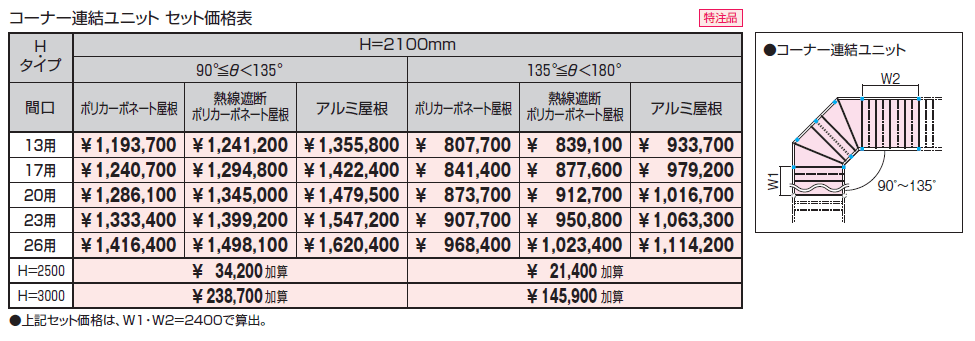 ファインロードS 両支持タイプ/3000N/㎡ 積雪地域型 コーナー連結ユニット_価格_1
