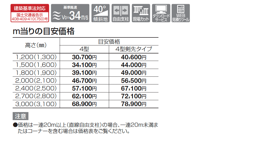 TAF4型(剣先タイプ)【2025年版】_価格_1