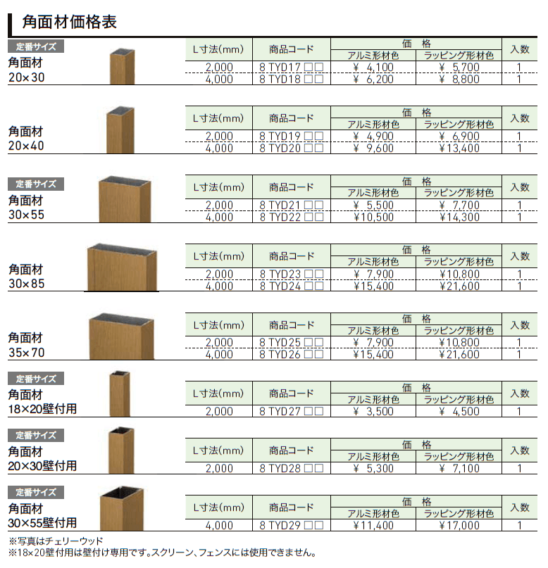角面材【2024年版】_価格_1
