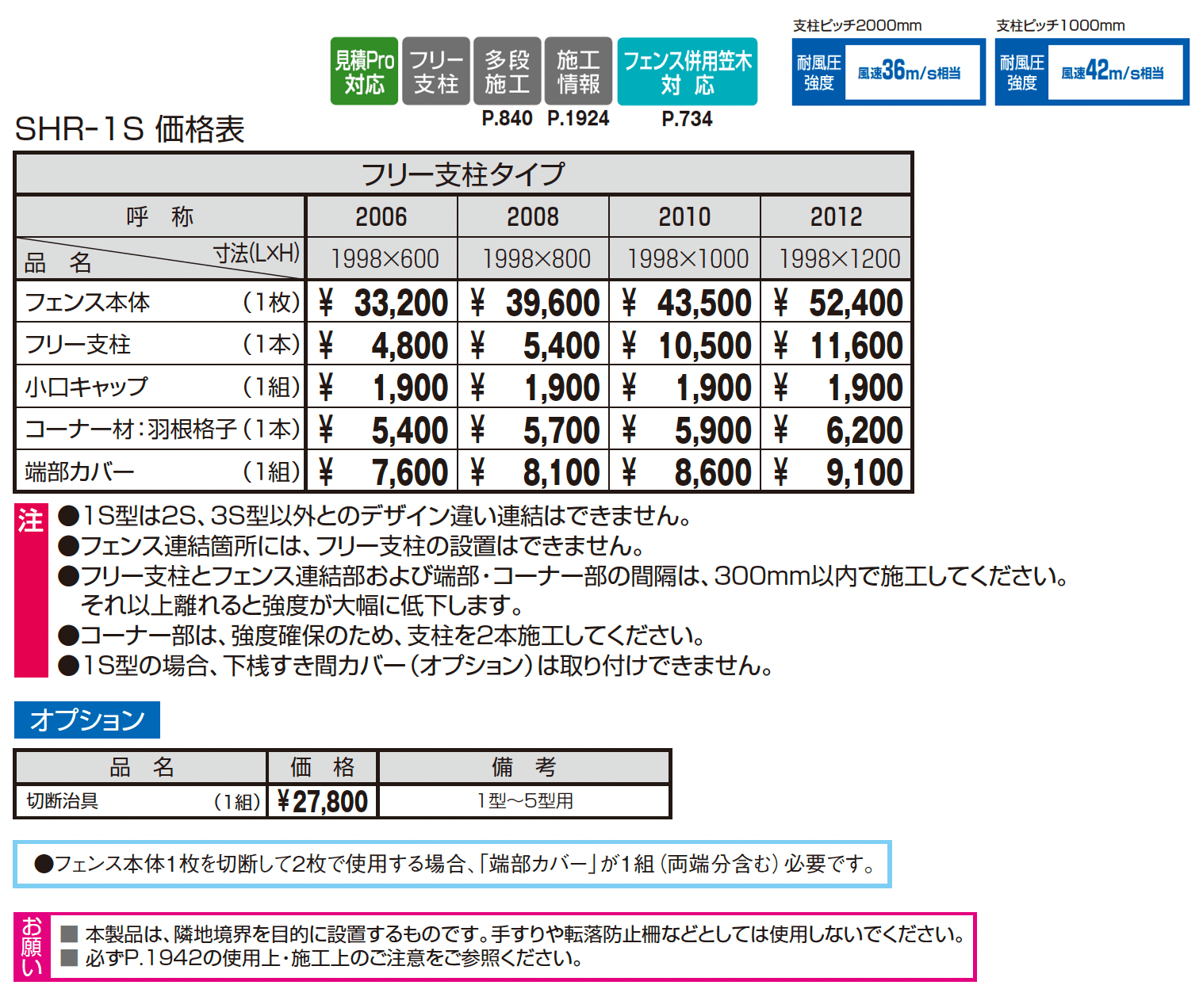 シャトレナⅡ 1S型_価格_1