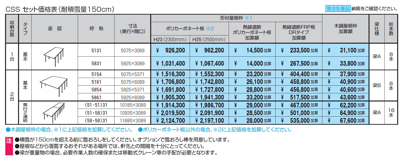 スカイリードZ デラックスタイプ(耐積雪量100cm・150cm仕様:基本・奥行連結)【2024年版】_価格_2