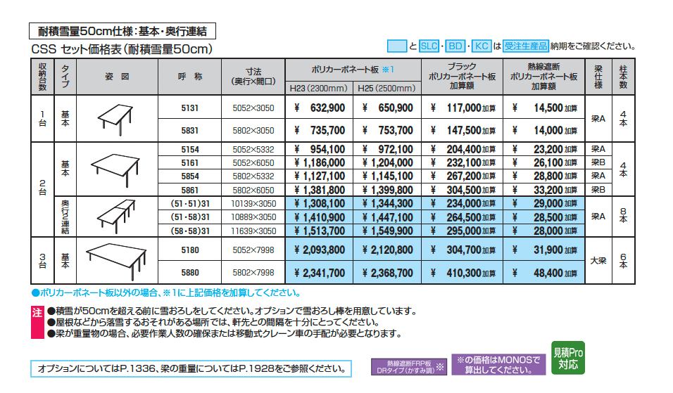 スカイリードZ スタンダードタイプ(耐積雪量50cm仕様:基本・奥行連結)_価格_1