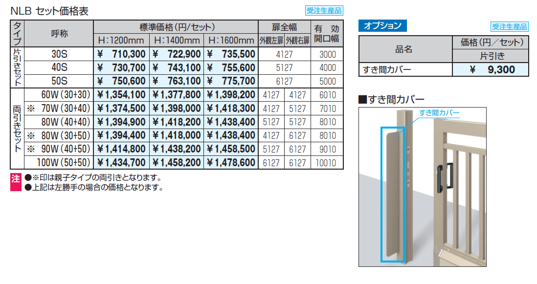 エアロディート_価格_1