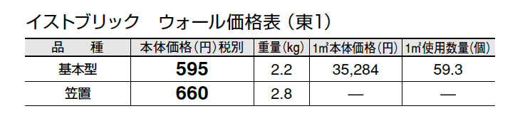 イストブリック ウォール【2024年版】_価格_1