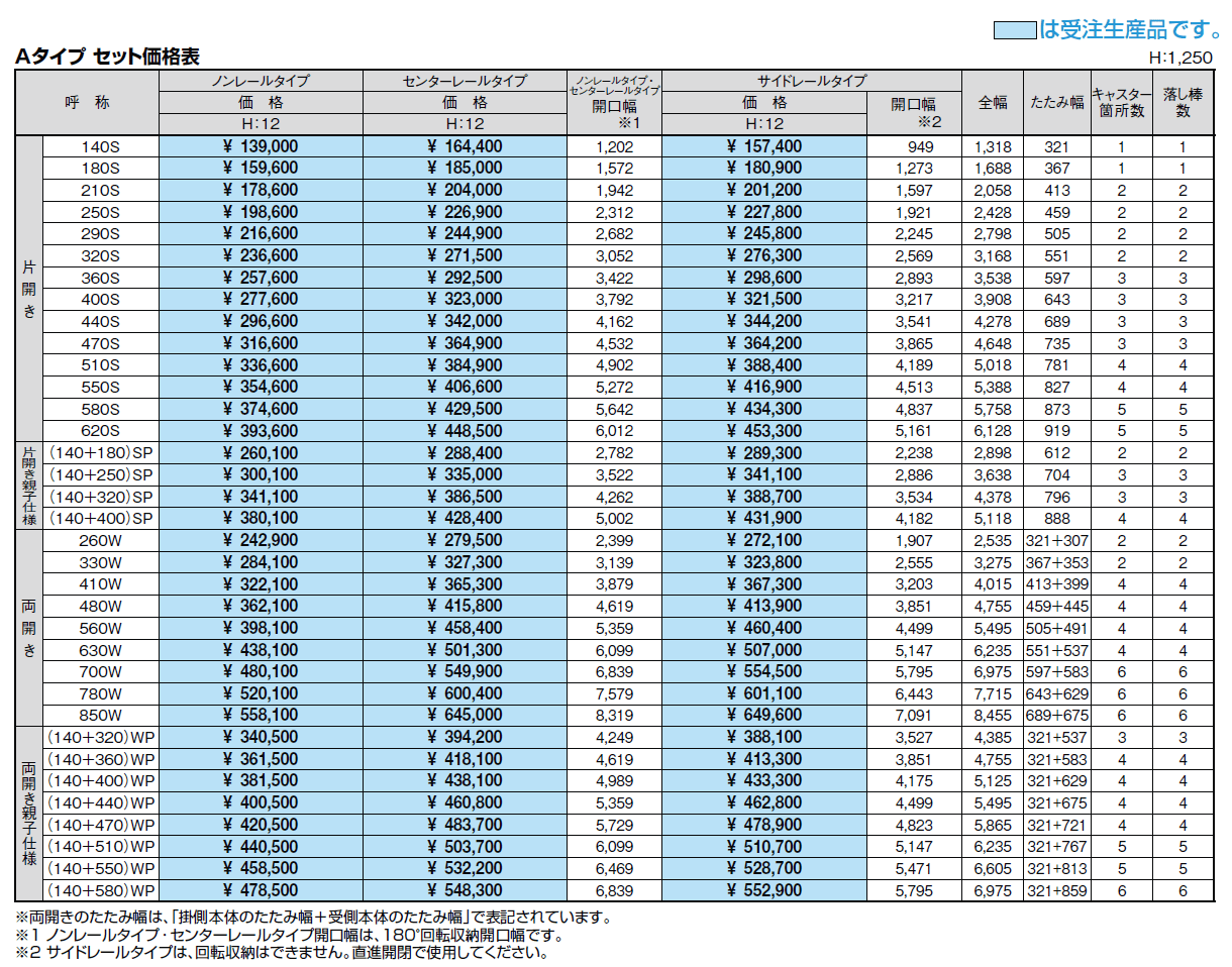 アルシャインⅡ MW型 Aタイプ【2024年版】_価格_1