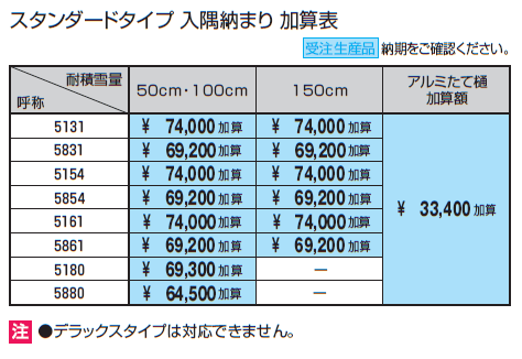 スカイリードZ スタンダードタイプ(耐積雪量100cm・150cm仕様:基本・奥行連結)【2024年版】_価格_3