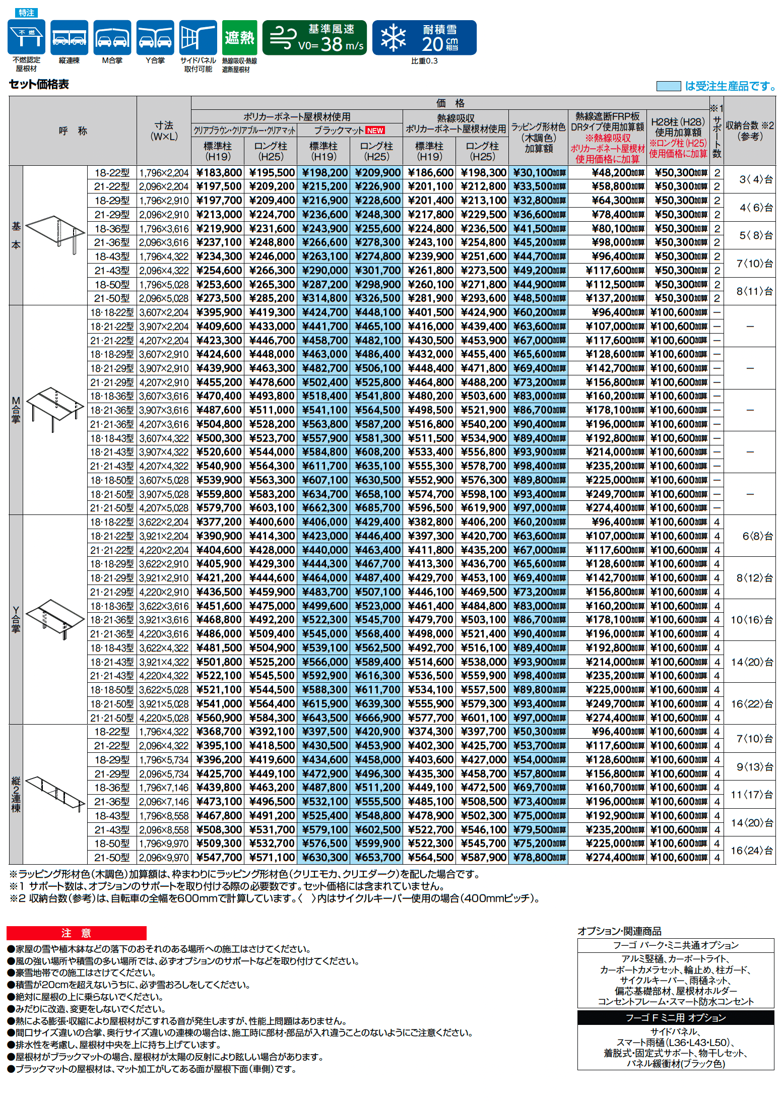 フーゴ F ミニ_価格_1