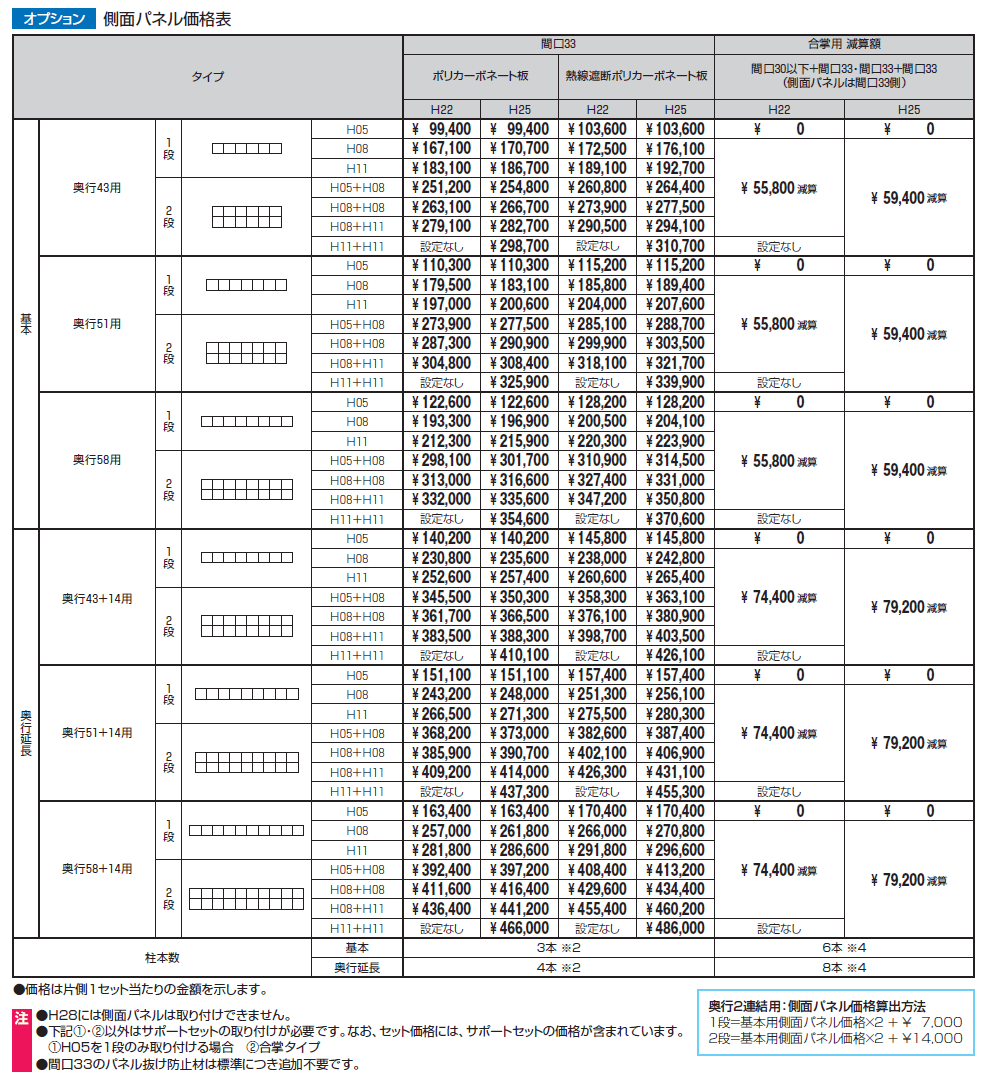 セルフィ(側面パネル)【2024年版】_価格_2