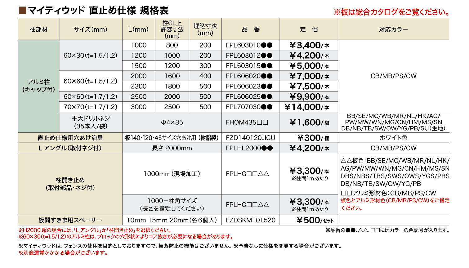 マイティウッド 直止め仕様【2023年版】_価格_1