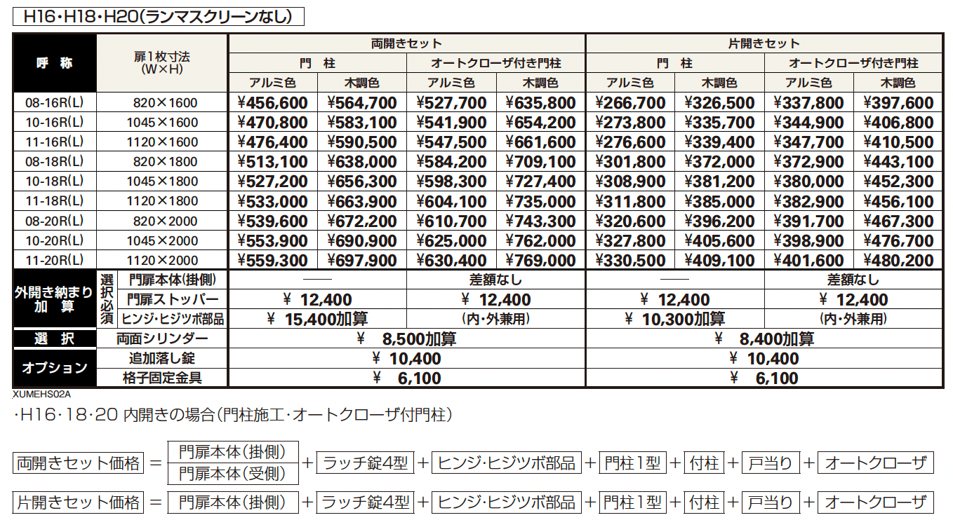 ルシアス スクリーンフェンス用門扉 HS02型【2024年版】_価格_1