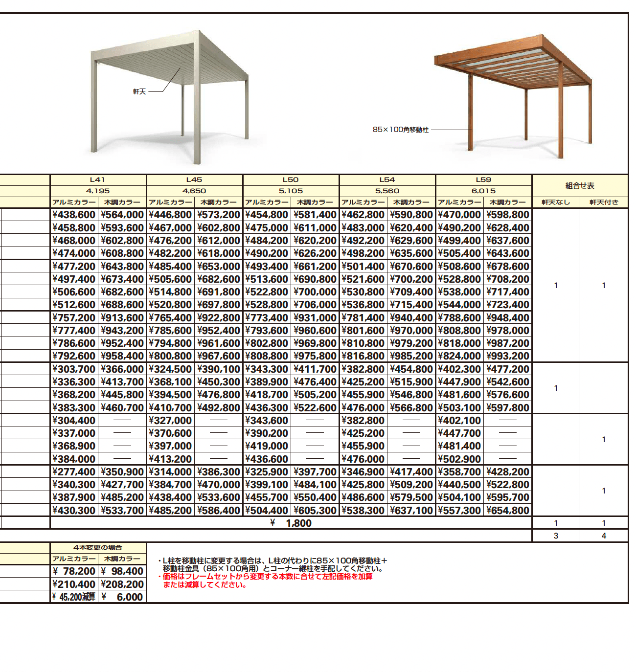 リレーリア 独立式 シングルルーフ 600タイプ〈積雪20cm相当〉【2023年版】_価格_2