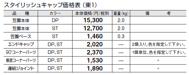 スタイリッシュキャップ【2024年版】_価格_1