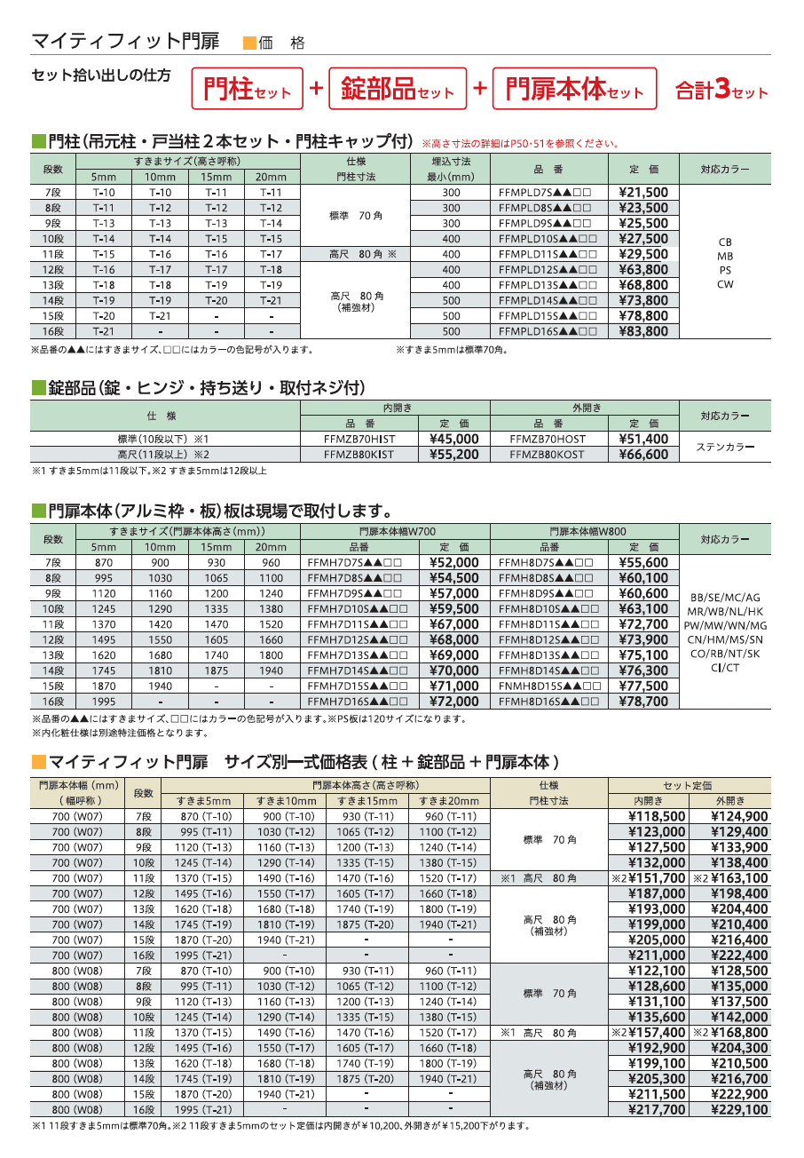 マイティ フィット門扉_価格_1