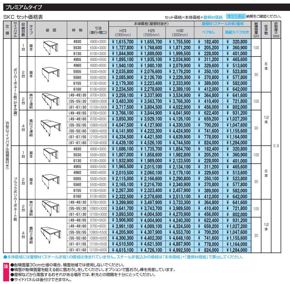 ビームス W型(サイドパネル両側面付き:基本・奥行連結)【2024年版】_価格_2