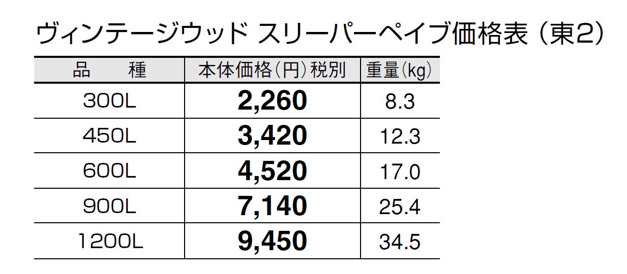 ヴィンテージウッド スリーパー ペイブ【2024年版】_価格_2