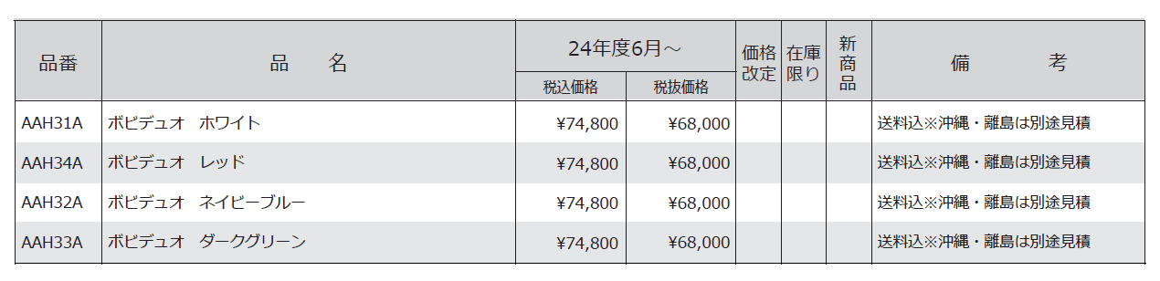 ボビデュオ(2世帯用)【2024年版】_価格_1