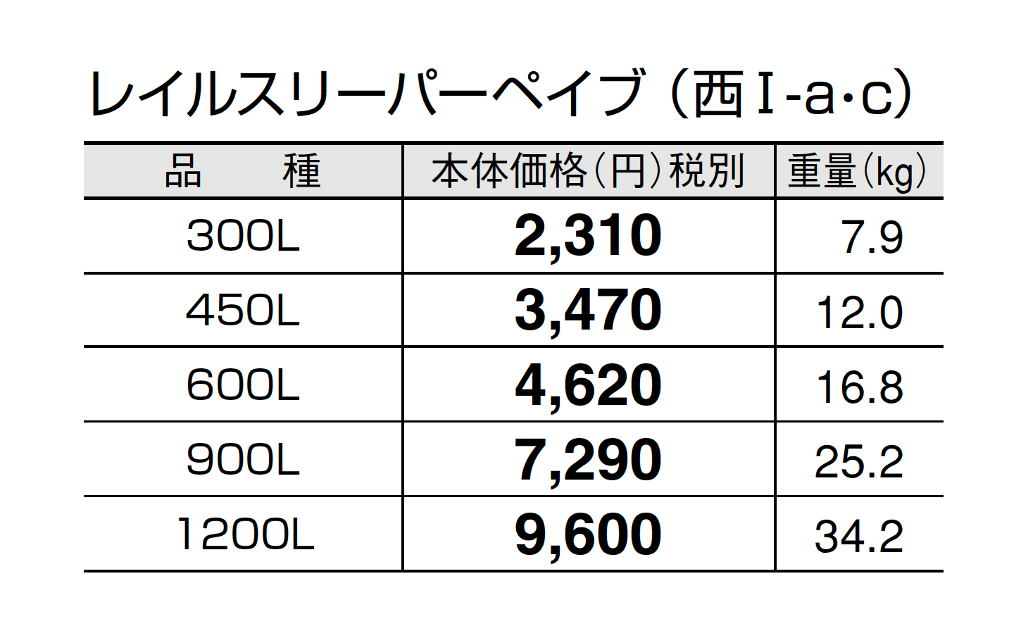 レイルスリーパーペイブ_価格_3