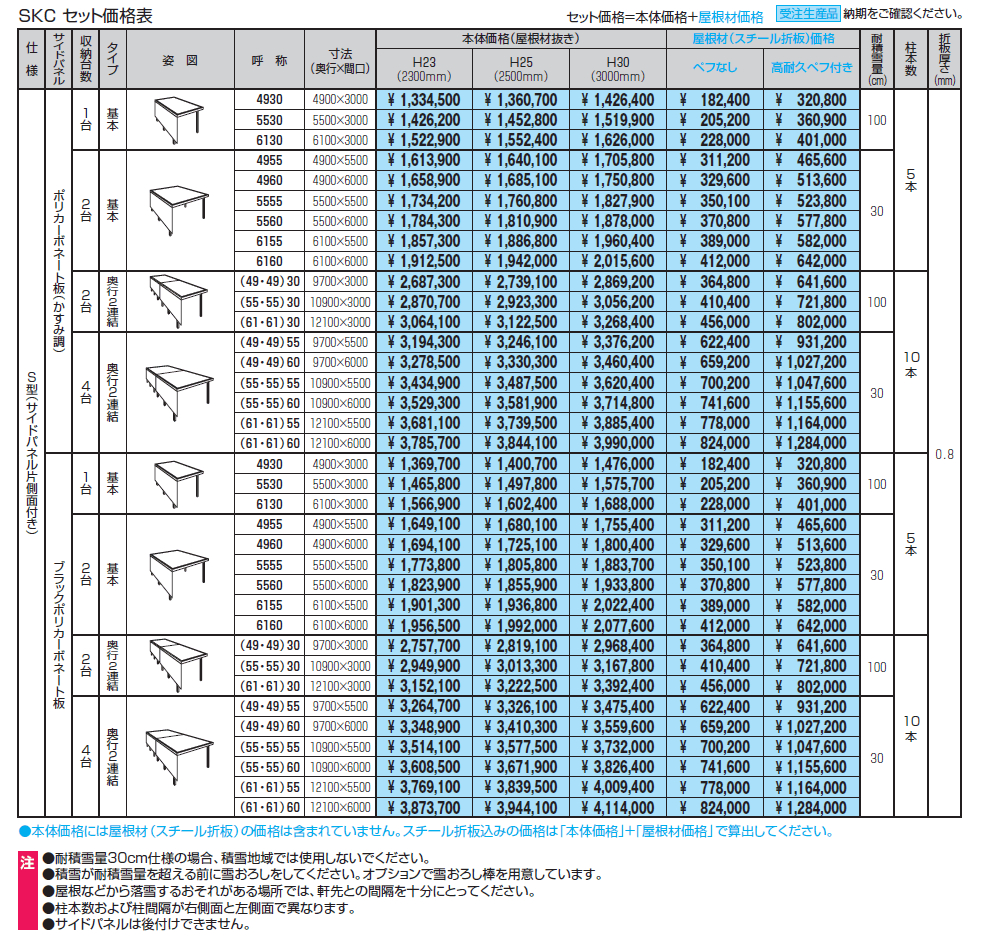 ビームス S型(サイドパネル片側面付き:基本・奥行連結)【2024年版】_価格_2