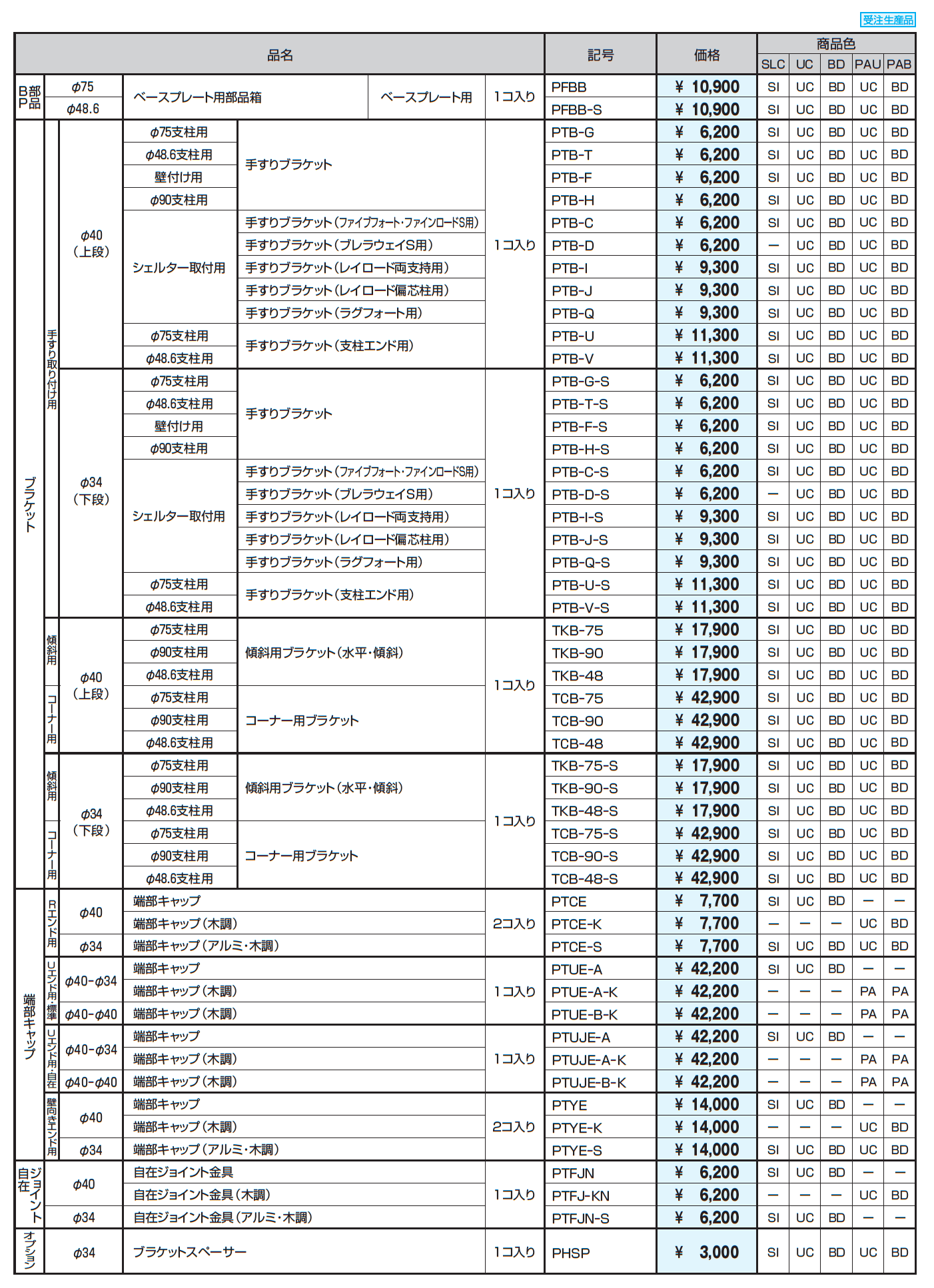 テスリーフ 独立タイプ トップレール納まり/一段仕様_価格_5