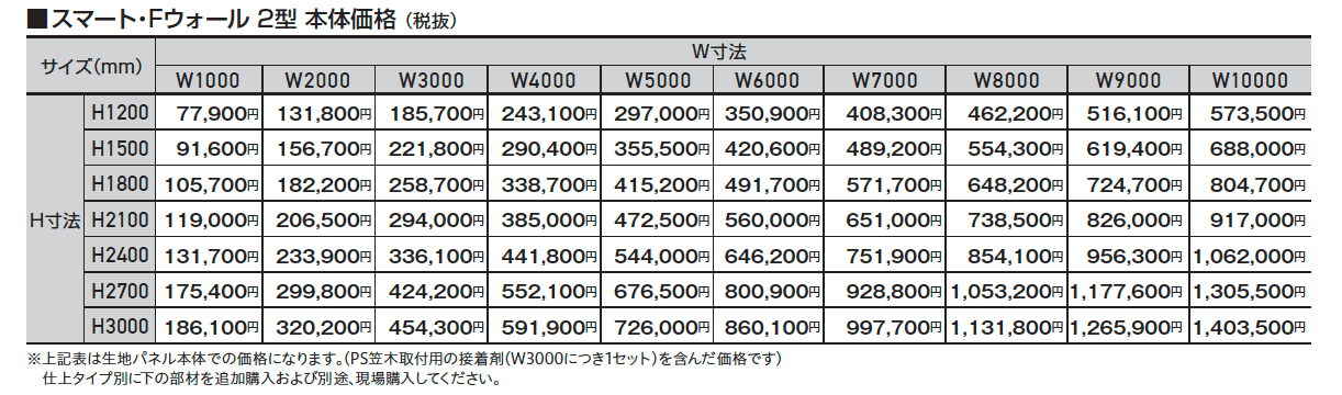 スマート・Fウォール 2型【2024年版】_価格_1