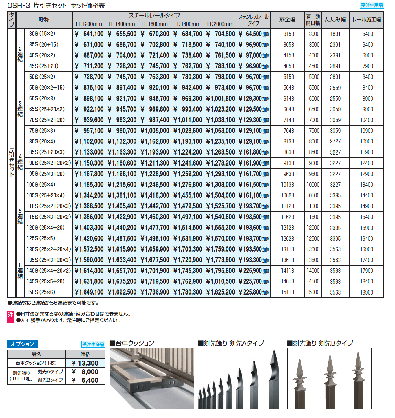 ライディートN3型 格子タイプ_価格_1