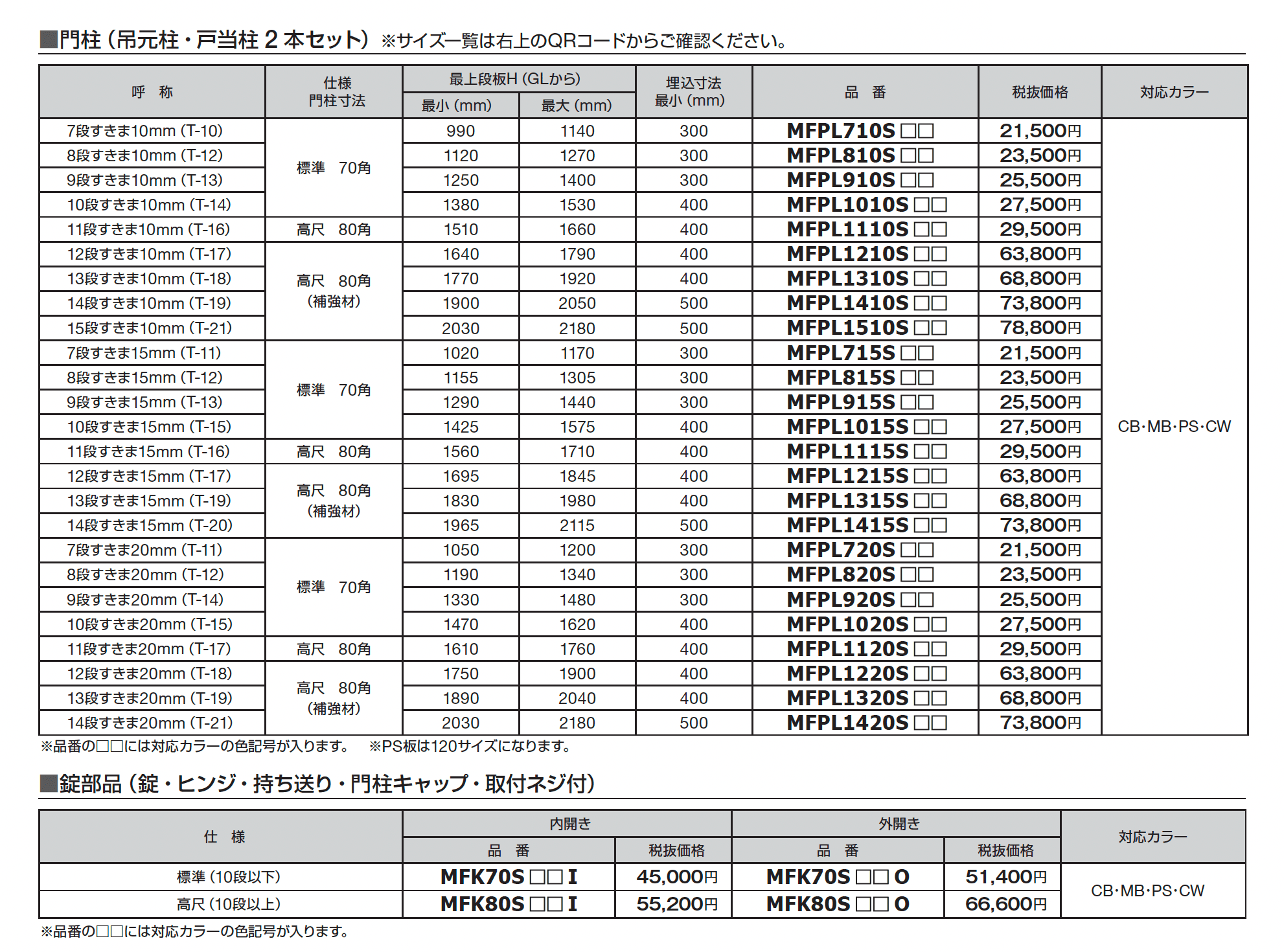 マイティフィット門扉【2024年版】_価格_2