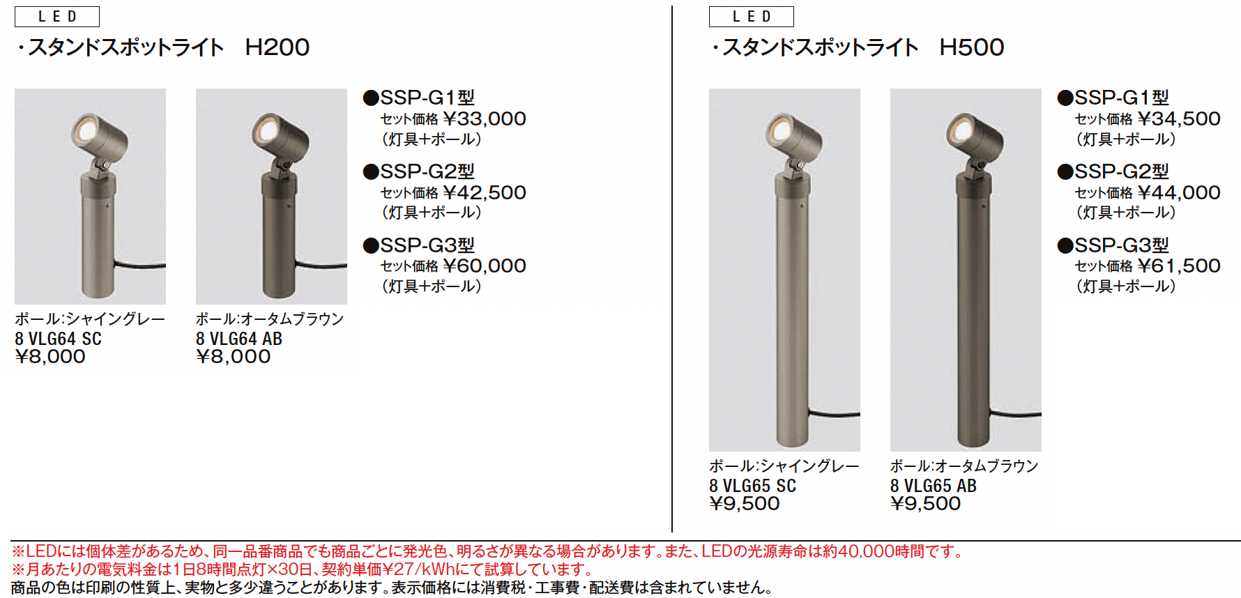 スタンドスポットライト【2024年版】_価格_1