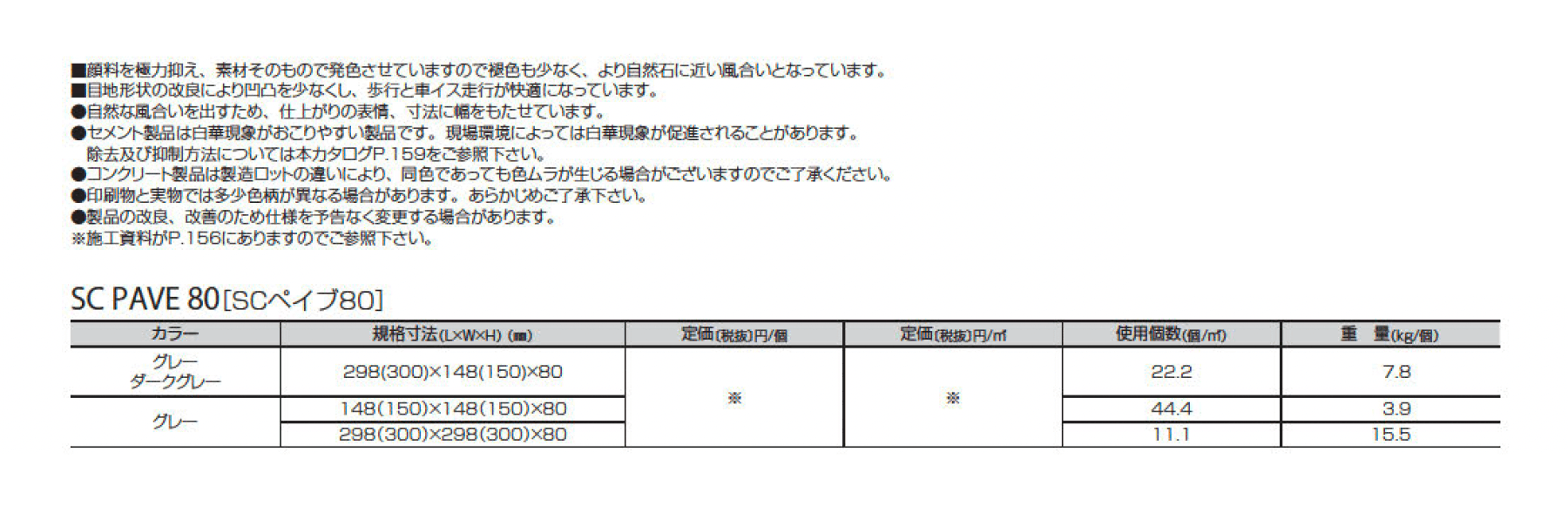 SCペイブ80【2025年版】_価格_2