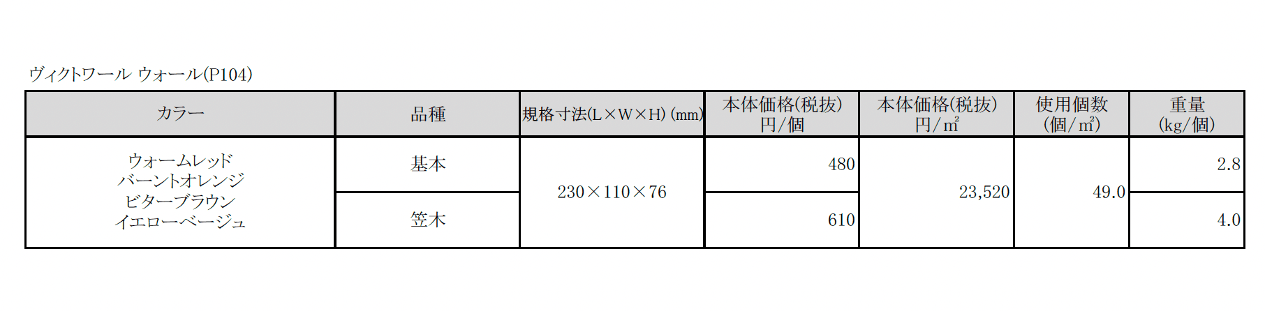 ヴィクトワール ウォール【2025年版】_価格_1