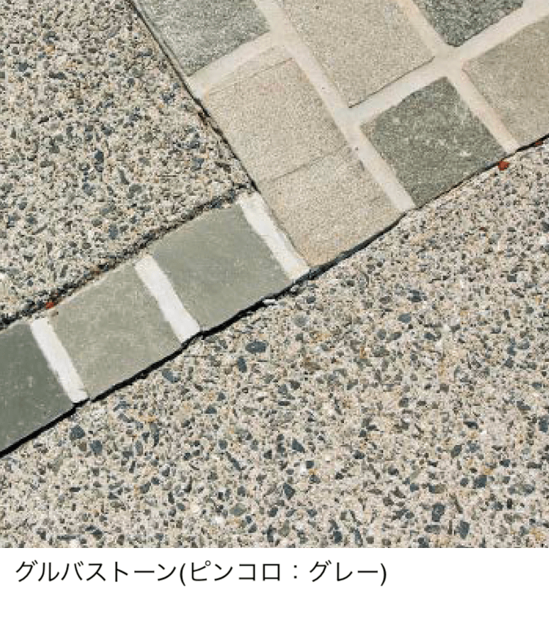 東洋工業の「グルバストーン」のサブ画像7