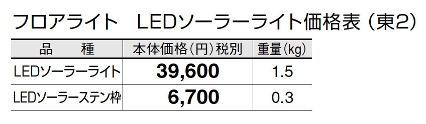 ソーラーシリーズ【2024年版】_価格_4