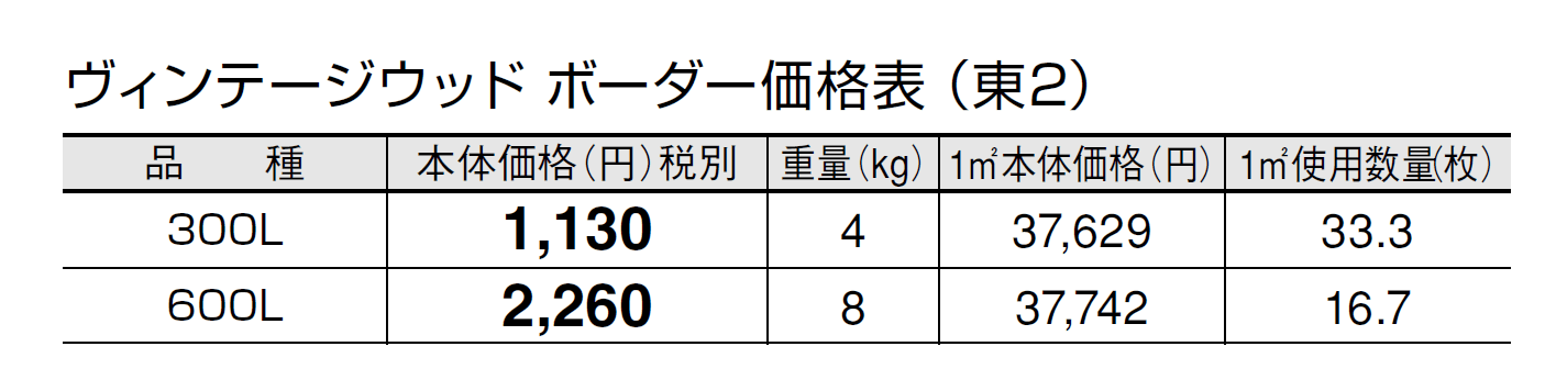 ヴィンテージウッド ボーダー【2024年版】_価格_2