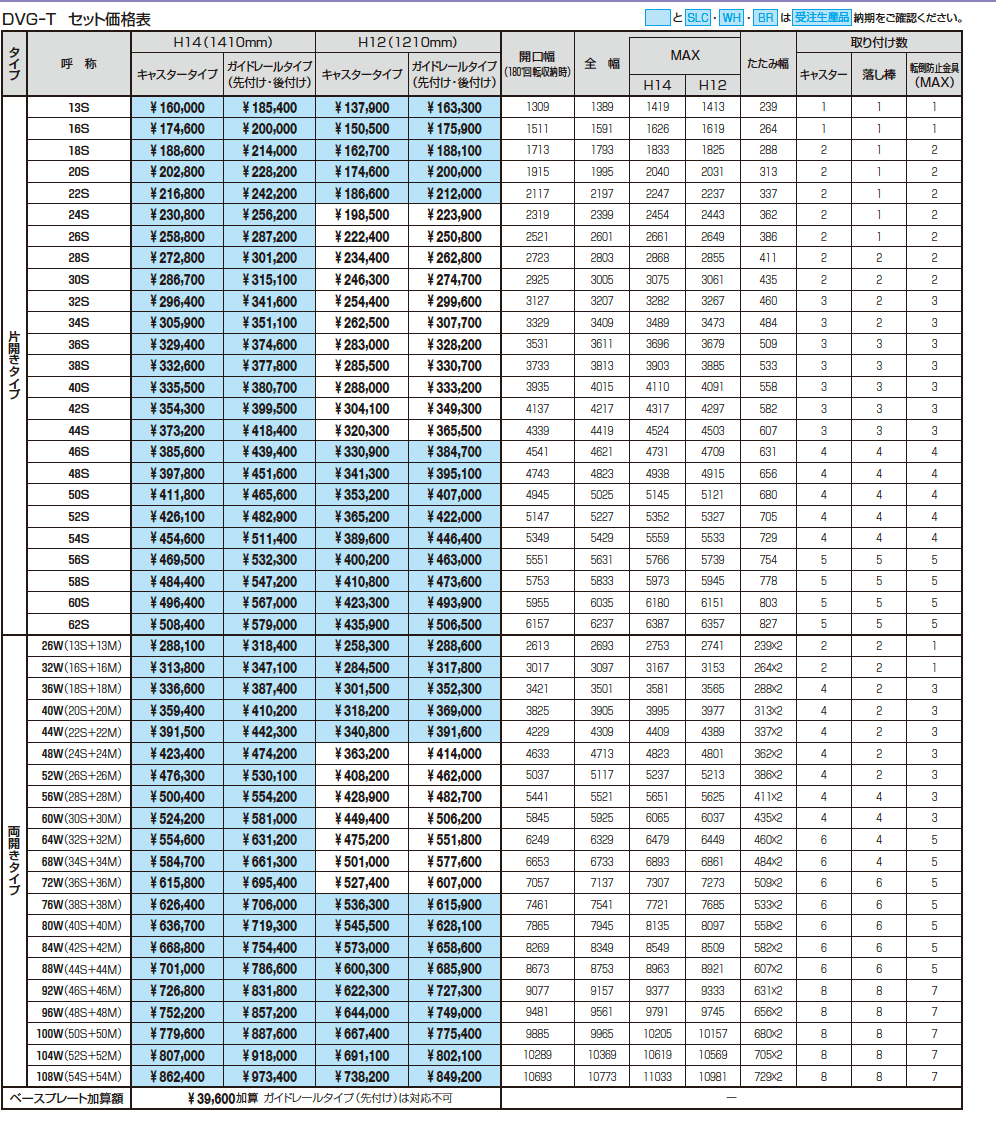 クロスゲートT(3クロスタイプ)【2023年版】_価格_1