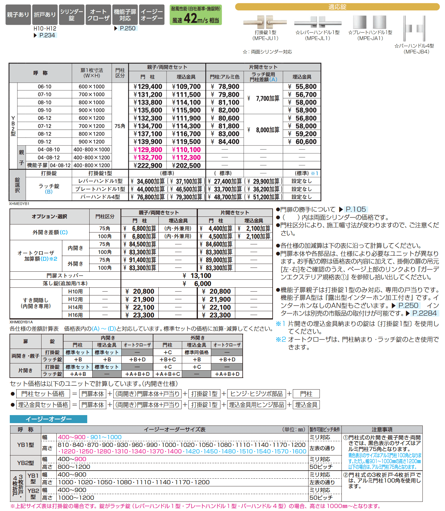 シンプレオ 門扉 YB2型【2025年6月発売】_価格_1