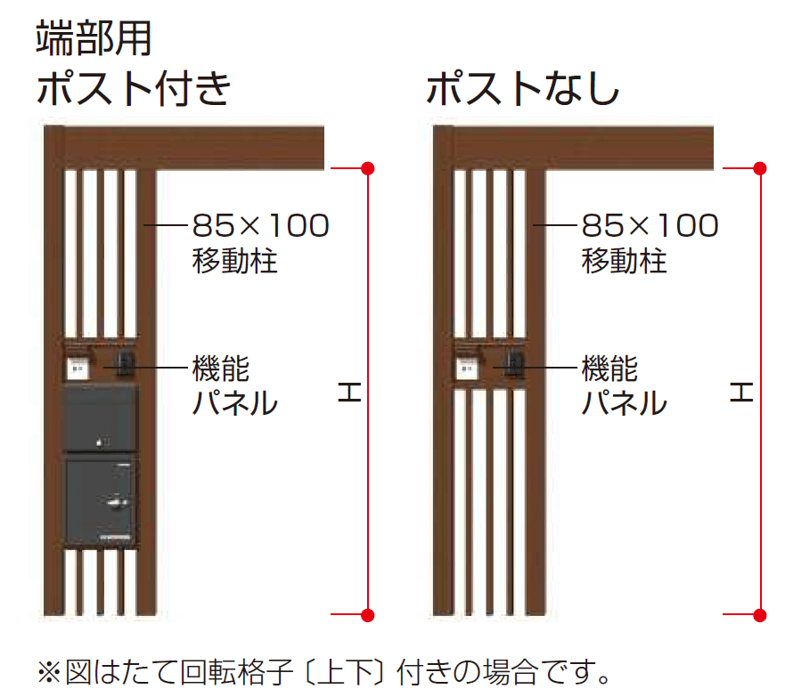 YKK APの「リレーリア 機能パネル 横型タイプ〈W373〉(ルーフフレーム用)【2023年版】」