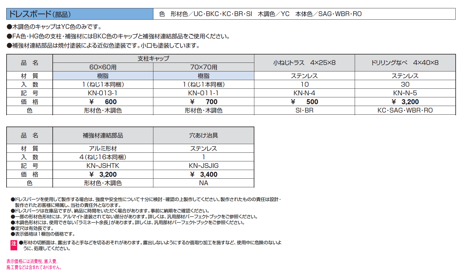 ドレスパーツ ドレスボード(部品)【2024年版】_価格_1