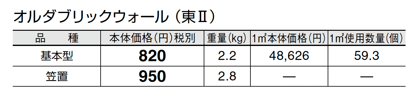 オルダブリック ウォール_価格_2