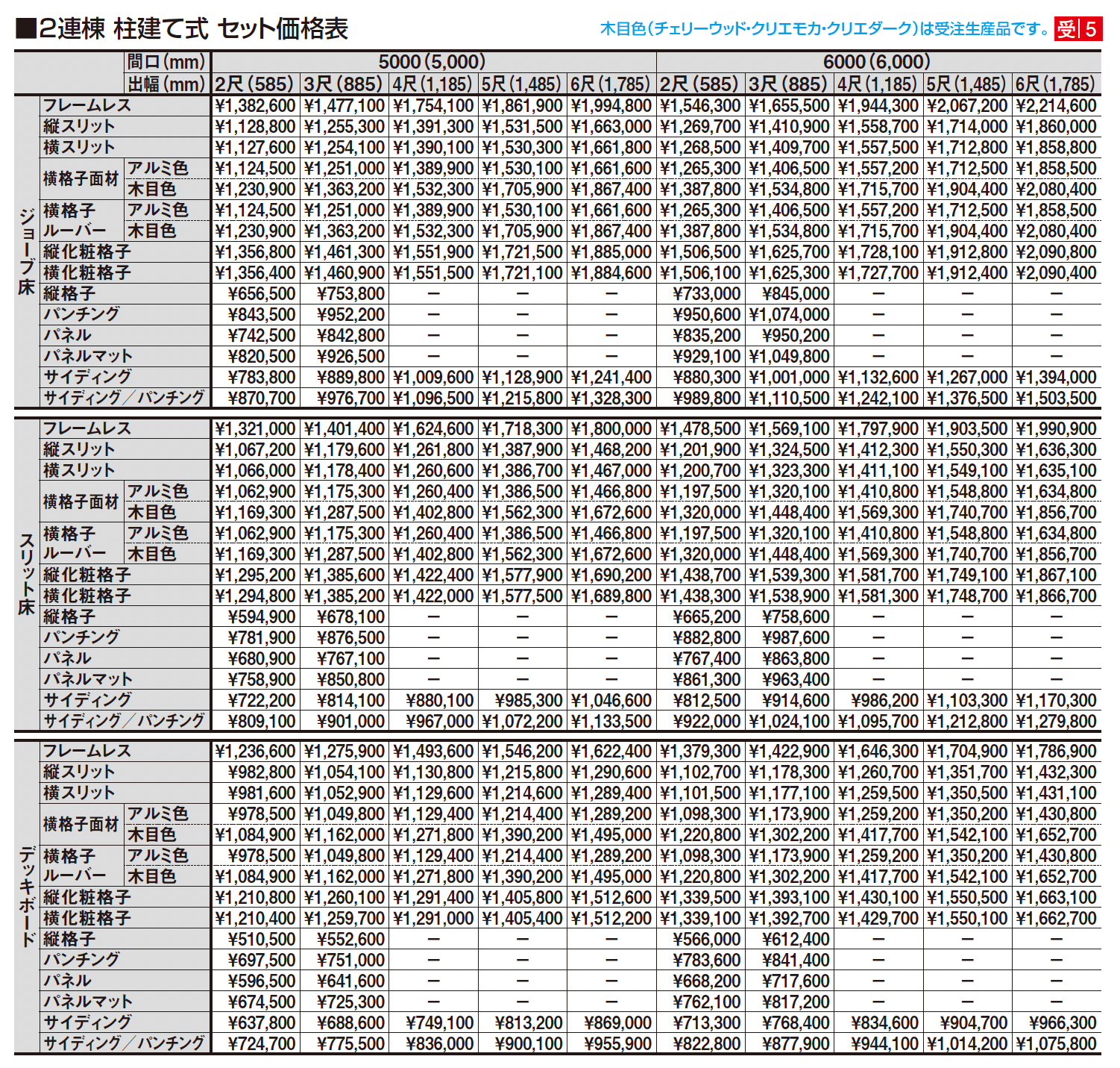 ビューステージ Sスタイル メーターモジュール 柱建て式_価格_3