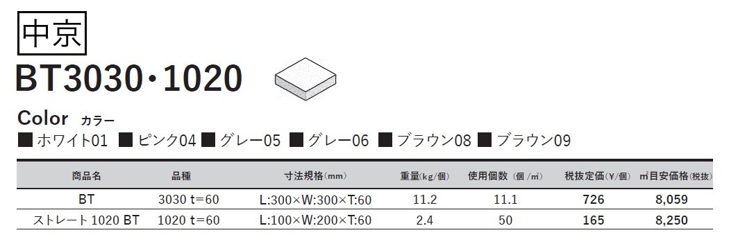 BT3030・1020_価格_3