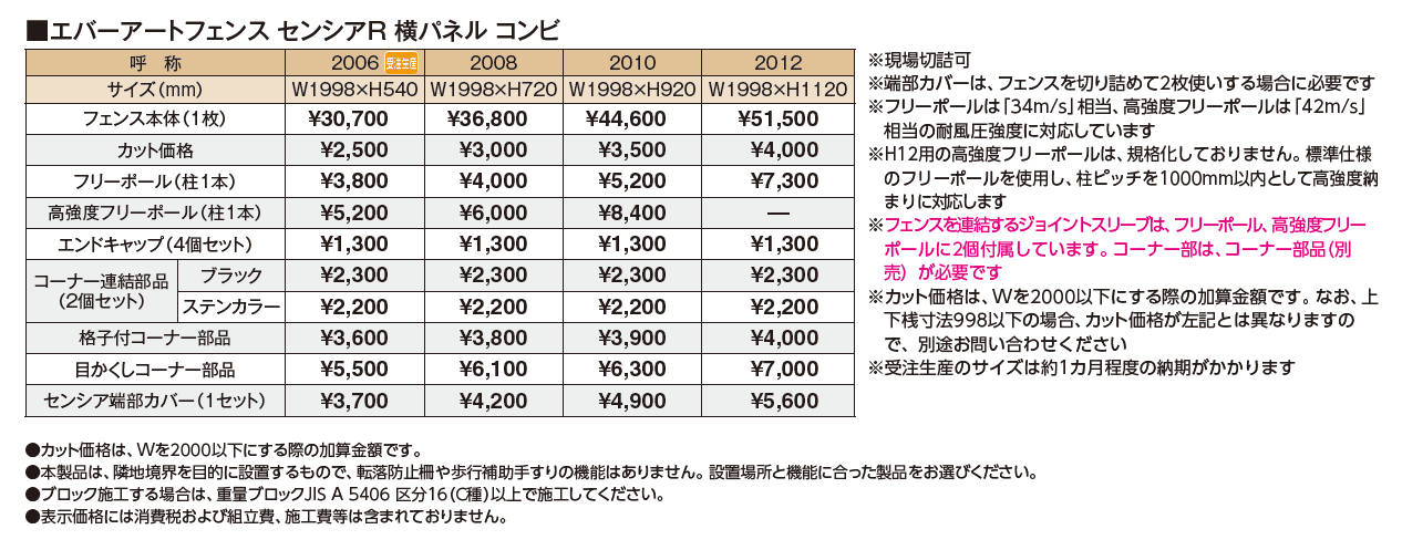 エバーアート®︎フェンス センシアR 横パネル コンビ【2024年版】_価格_1