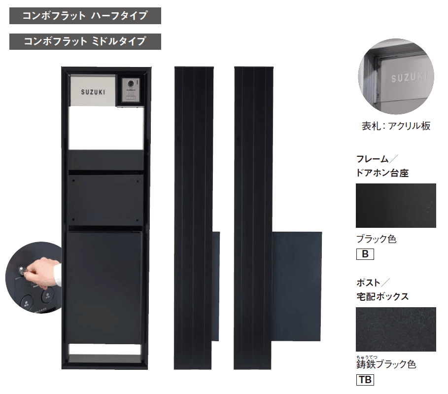 Panasonicの「テセラフレーム」のサブ画像7