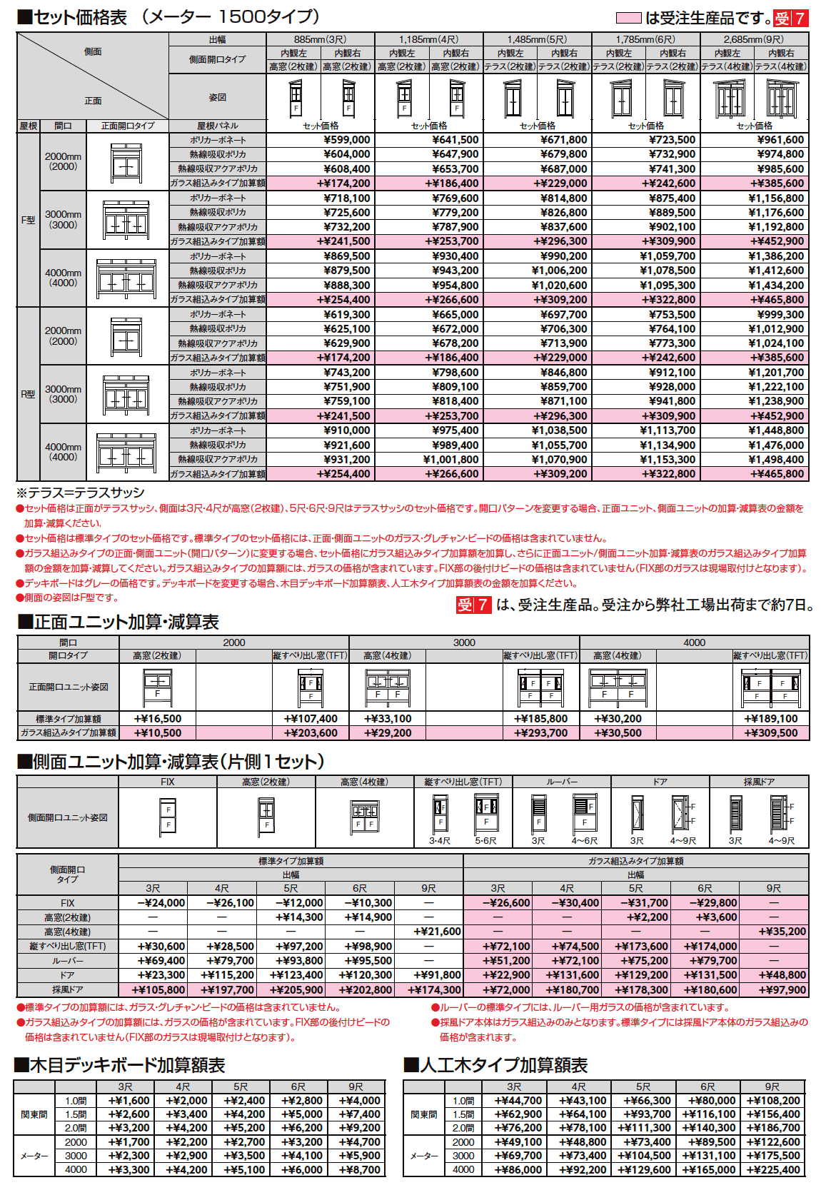 サニージュ R型 床納まり(ランマ付き)メーター【2024年版】_価格_2