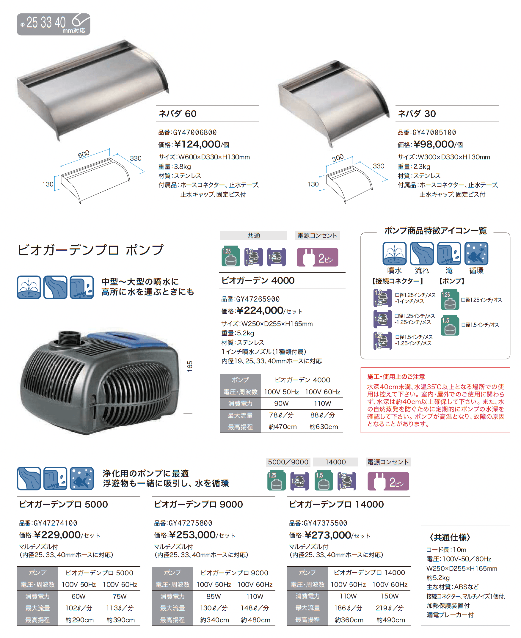 ネバダ/ビオガーデンプロ ポンプ_価格_1