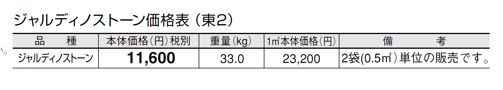 ジャルディノ ストーン【2024年版】_価格_2