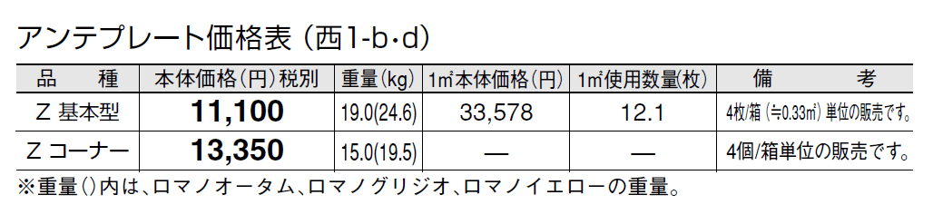 アンテプレート【2024年版】_価格_4