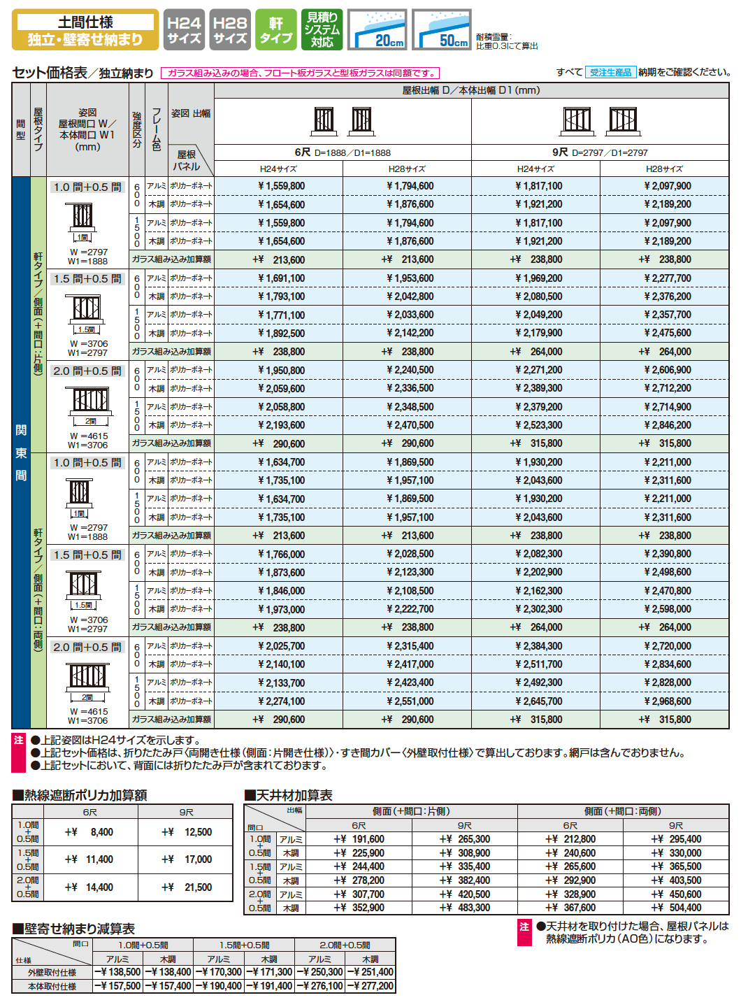 X.スタイル/クロス.スタイル 土間仕様 独立・壁寄せ納まり 軒タイプ(アウトドアリビング)【2023年版】_価格_3